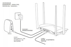 更换新路由器手机如何设置(小米路由旧换新，重新设置很简单)