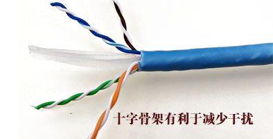路由器如何接网线才是千兆(什么是千兆网线,如何正确接入水晶头?)