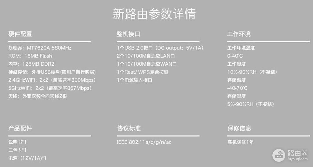 如何进化为路由器(Newifi新路由，会进化的路由器)