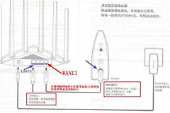 不能上网如何设置路由器(买了路由器，发现不会设置如何上网，该如何操作呢)