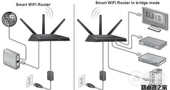 如何利用路由器扩展信号(无线路由器桥接方法图解，扩展WiFi信号)