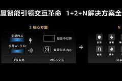 华为路由器智慧组网设置(华为发布新一代子母路由 Q6，实现电力线和Mesh混合组网)