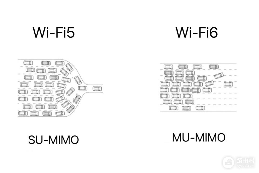 无线mesh 组网路由器(最省心的无线网络全覆盖方案?新手也能搞定WiFi6路由器Mesh组网)