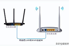 定制版路由器组网设置(路由器LAN-WAN级联的设置方法)