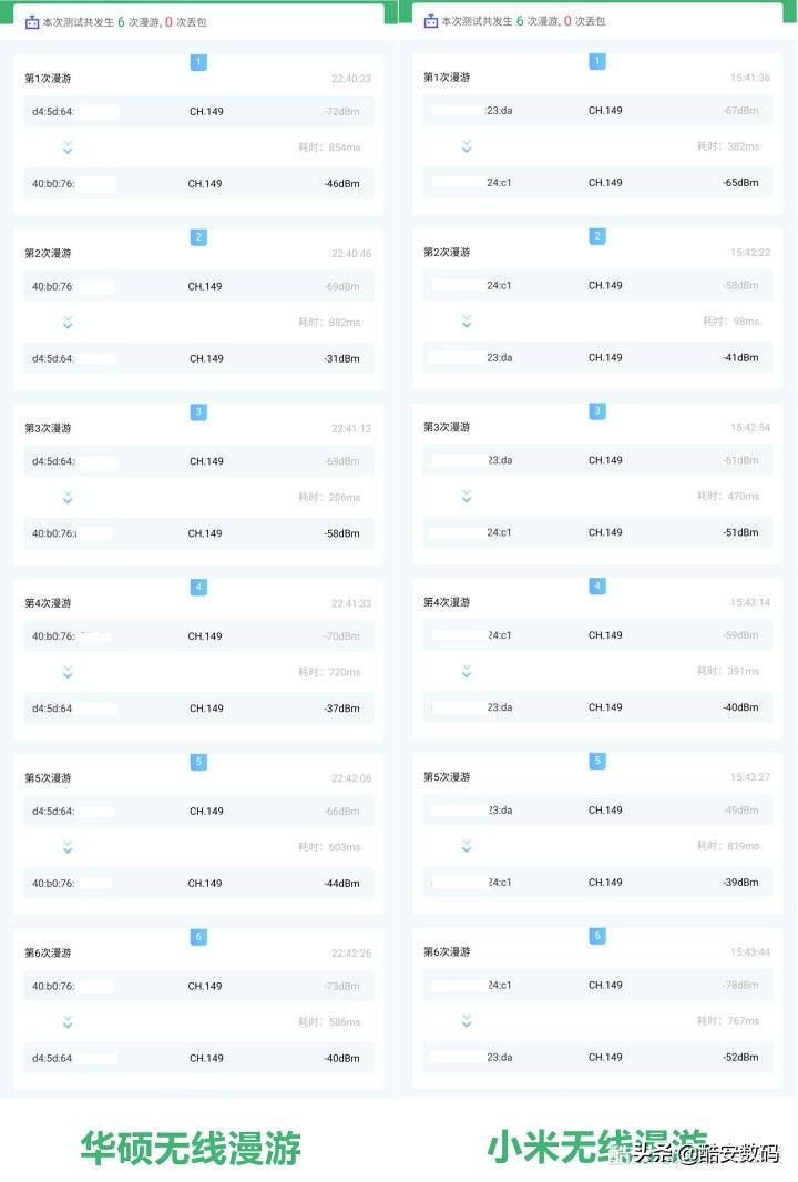 小米和华硕路由器如何组网(小米路由器 AX1800 Mesh 体验(对比华硕 Aimesh))