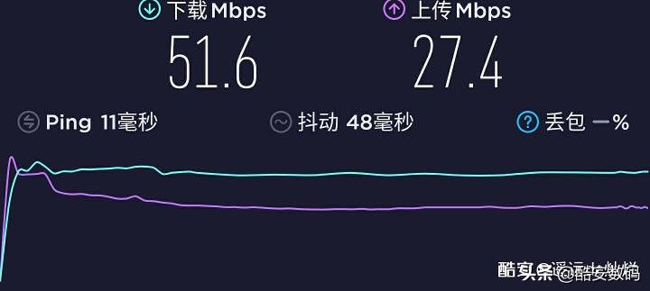小米和华硕路由器如何组网(小米路由器 AX1800 Mesh 体验(对比华硕 Aimesh))