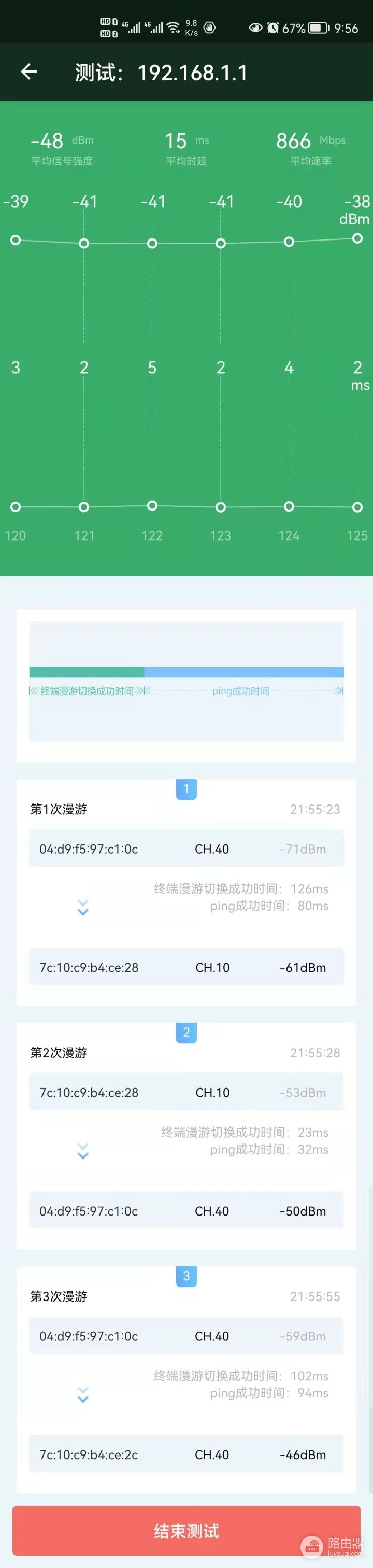 组网拨号路由器(软路由器下多个Mesh路由器组网,Mesh组网ap模式)