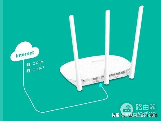 路由器组网和中继(家庭组网,中继器和路由桥接总有你用到的)
