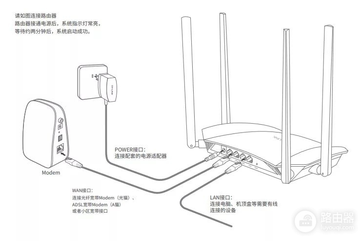 路由器组网无网络(路由器恢复出厂设置后连不上网怎么办？)