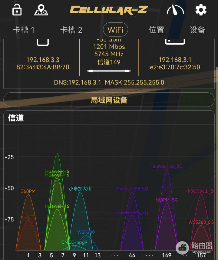 华为路由器 有线组网(会插网线就能玩转大户型Wifi组网 华为路由H6使用体验)