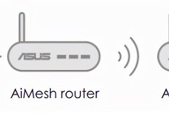 路由器mesh组网方式(如何组建 mesh WiFi网络？)