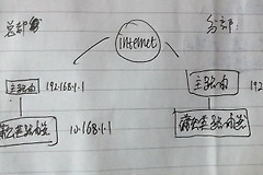 路由器组网后搜不到(蒲公英路由器组网之旁路+静态路由无法访问的解决方法)