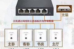 闲置路由器设置组网方法(大神支招，利用闲置路由打造全屋无死角WIFI网络)