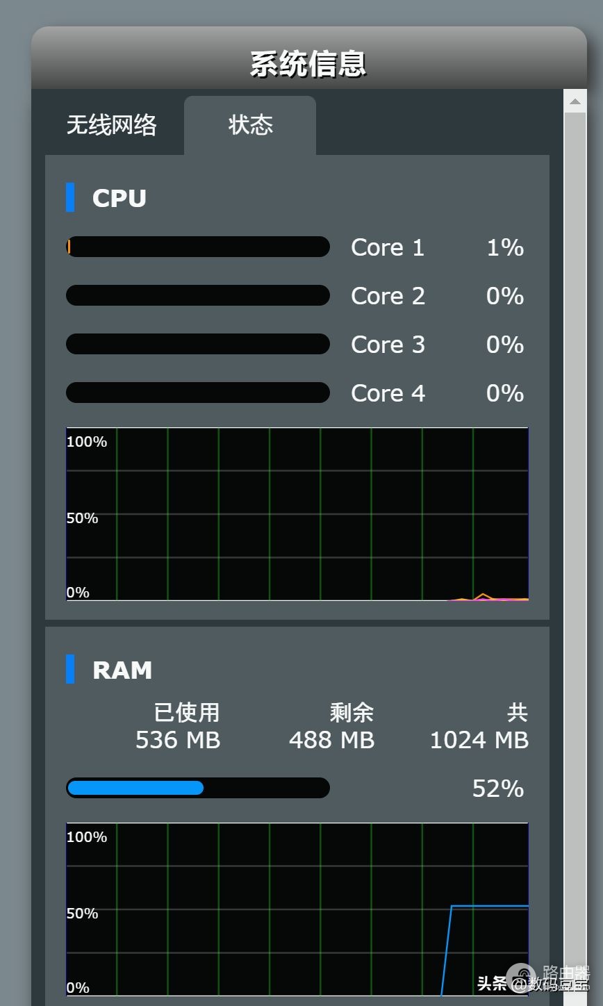 华硕路由器和梅林组网(华硕路由器 AX86U Pro 评测)