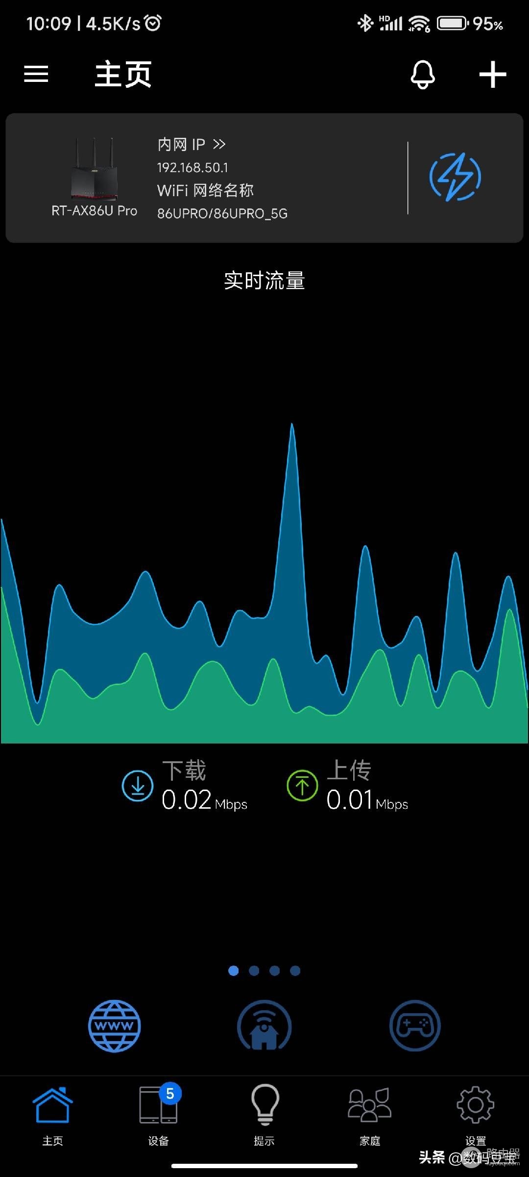 华硕路由器和梅林组网(华硕路由器 AX86U Pro 评测)