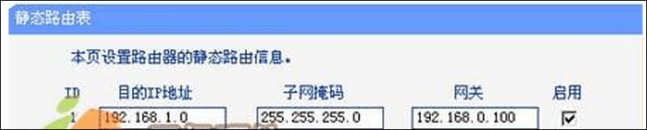 路由器组网结构原理是什么(一篇文章,了解清楚路由器的各种组网)