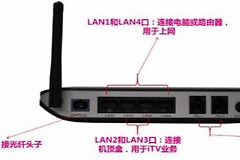 两个路由器怎么设置能同时使用不互相冲突(如何设置两个路由器不能互相访问)