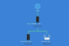 小米mesh组网教程是(小米路由器如何判断mesh网已组成)