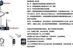 光猫接一体路由器(光猫路由一体机)