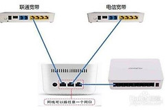 跨网段设置路由器访问(两个路由器怎么能相互访问)