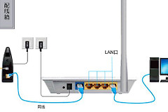 光猫连接路由器(带路由功能的光猫如何接路由器)
