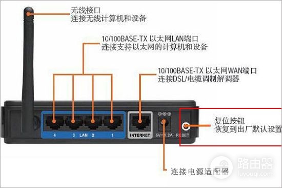 移动的路由器怎么设置网络(移动路由器怎样安装联通网络)