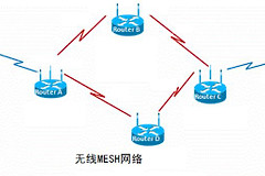 如何mesh无线组网(mesh路由器组网方法)