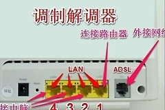 硬盘录像机和路由器怎么连接(硬盘和路由器和电脑怎么连接)