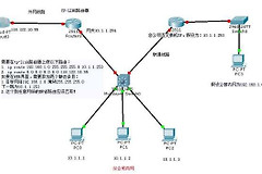 如何设置路由器实现同时上内外网(如何同时上内外网)