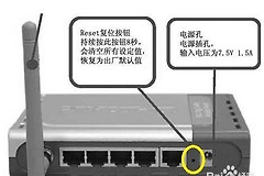 迅捷路由器fw313r怎么设置上网(迅捷fw313r路由器出厂怎么设置)