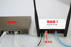 路由器连接另一个路由器怎么设置(第二个路由器如何设置)