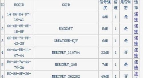 路由器桥接教程详细是什么(两个路由器如何有线桥接)