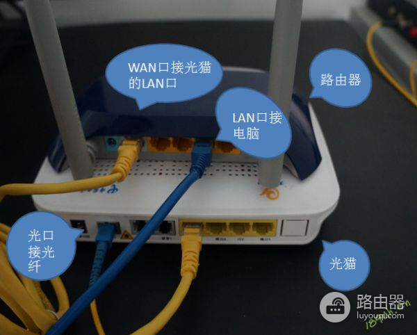 有线宽带与路由器怎么链接(手机怎么连接有线路由器上网)