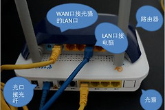 华为路由器的ip地址是多少(华为路由器如何改ip地址)