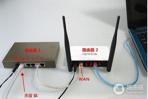 无线路由器设置怎么连接(无线路由器怎么设置连接wifi)
