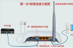任子行路由器怎么配置(任子行无线路由器怎么设置)