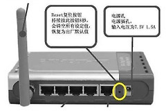 天翼宽带路由器怎么恢复出厂设置(天翼宽带无线路由器怎么设置Wi)