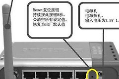路由器如何恢复出厂设置(路由器怎么恢复出厂设置..)
