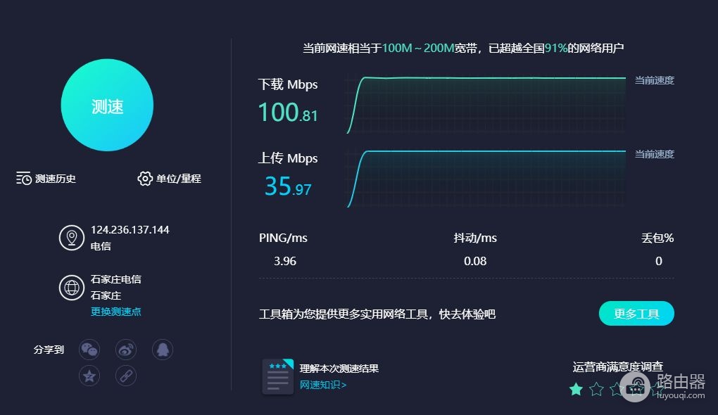 千兆年代路由器怎么选,华硕RT-AC85P测评,稳定才是王道