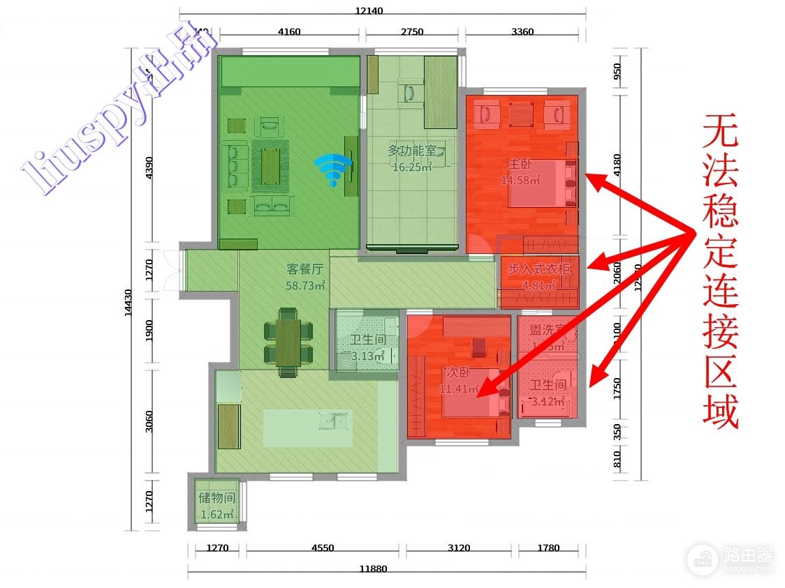 不吹不黑,小米wifi6路由器硬核评测