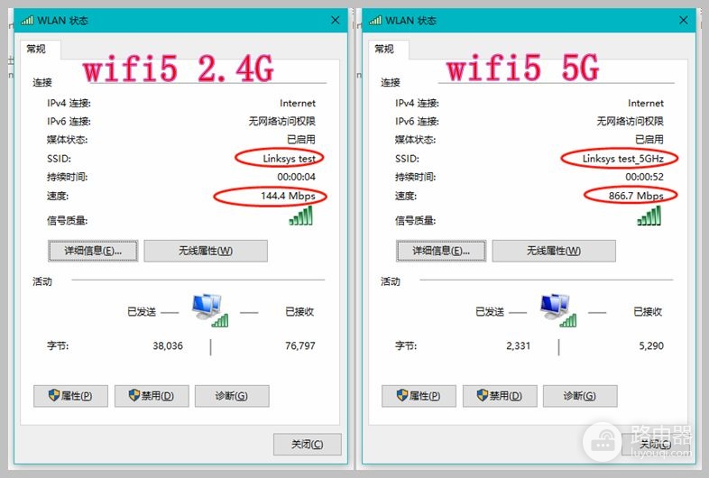 不吹不黑,小米wifi6路由器硬核评测