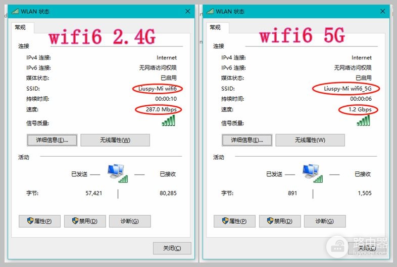 不吹不黑,小米wifi6路由器硬核评测