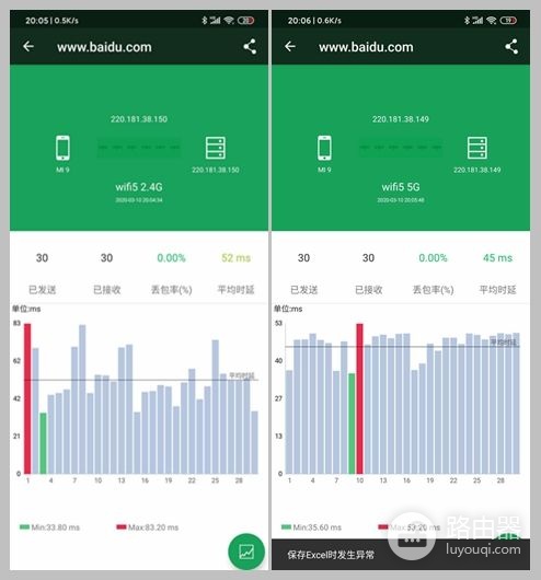 不吹不黑,小米wifi6路由器硬核评测
