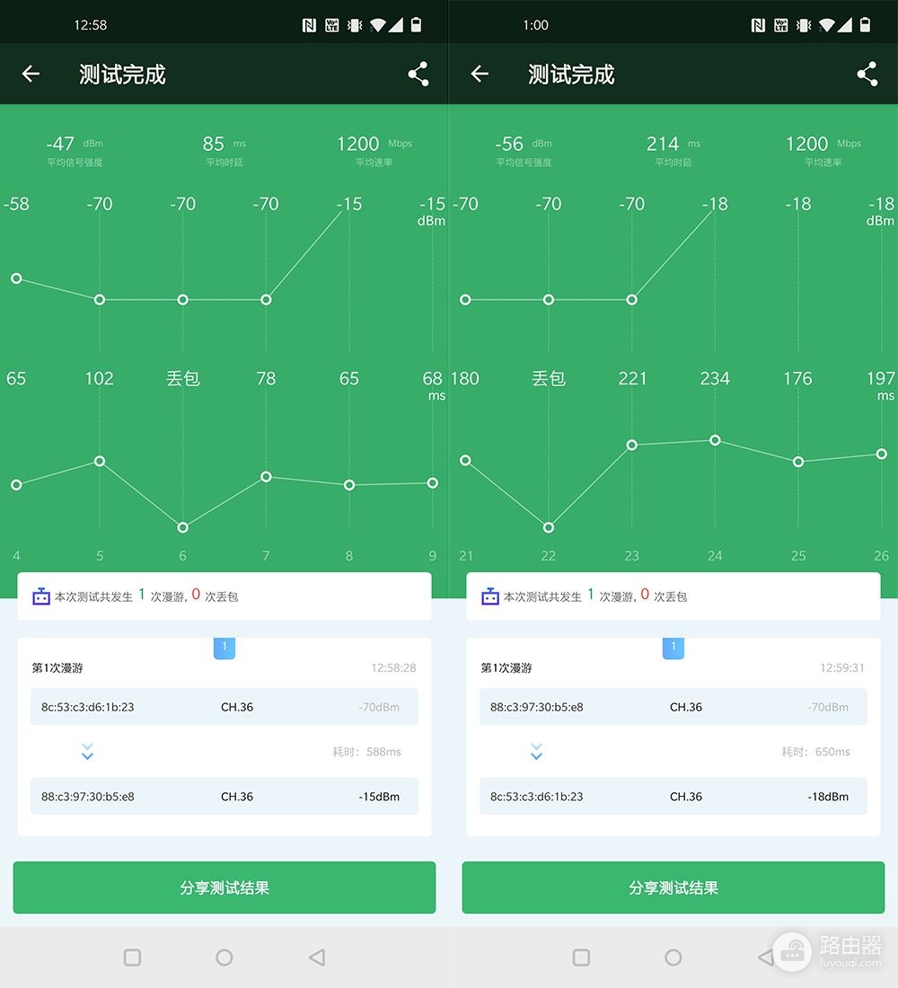 在小米路由器的Mesh哲学里,1+1应当等于1