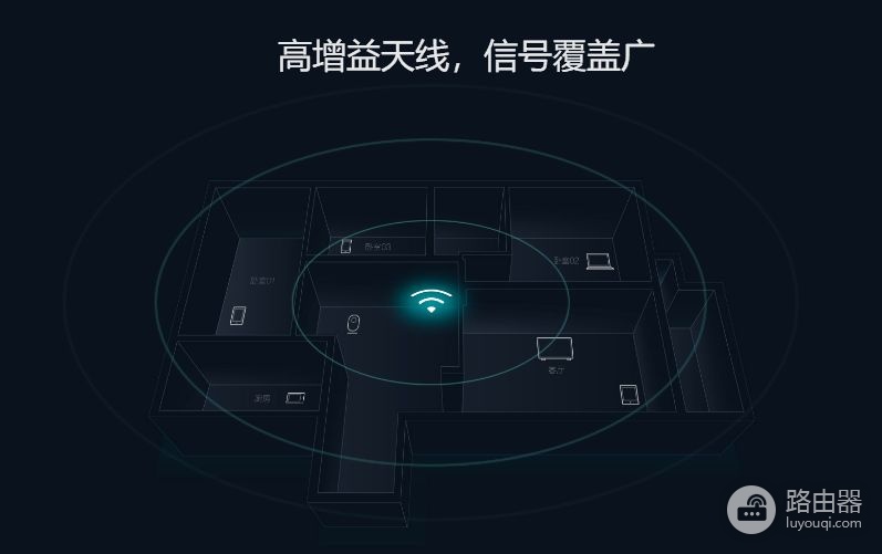 小米路由器4：上演速度与激情，除了快，还有啥？