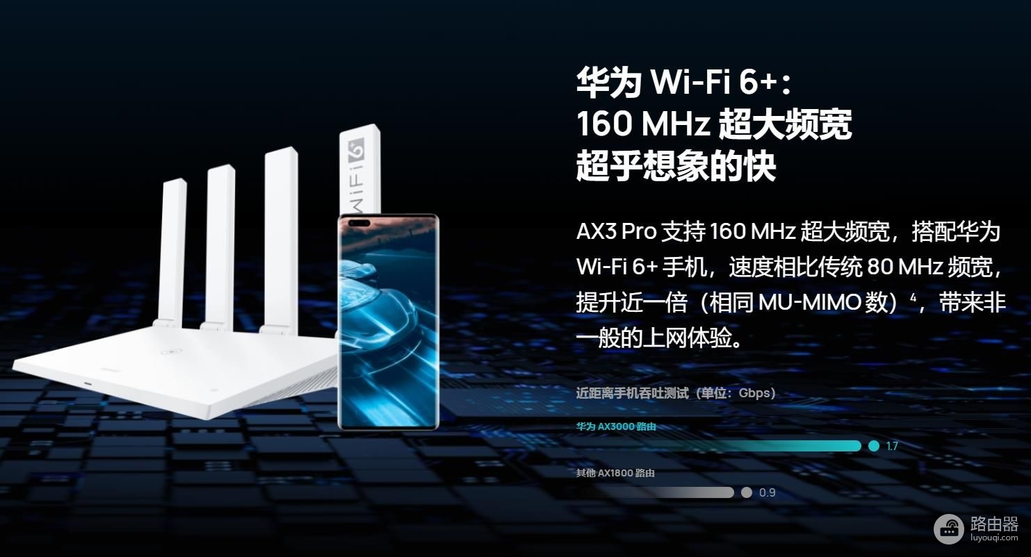 路由器买华为就是贵?这款华为WiFi 6路由器性价比无敌了