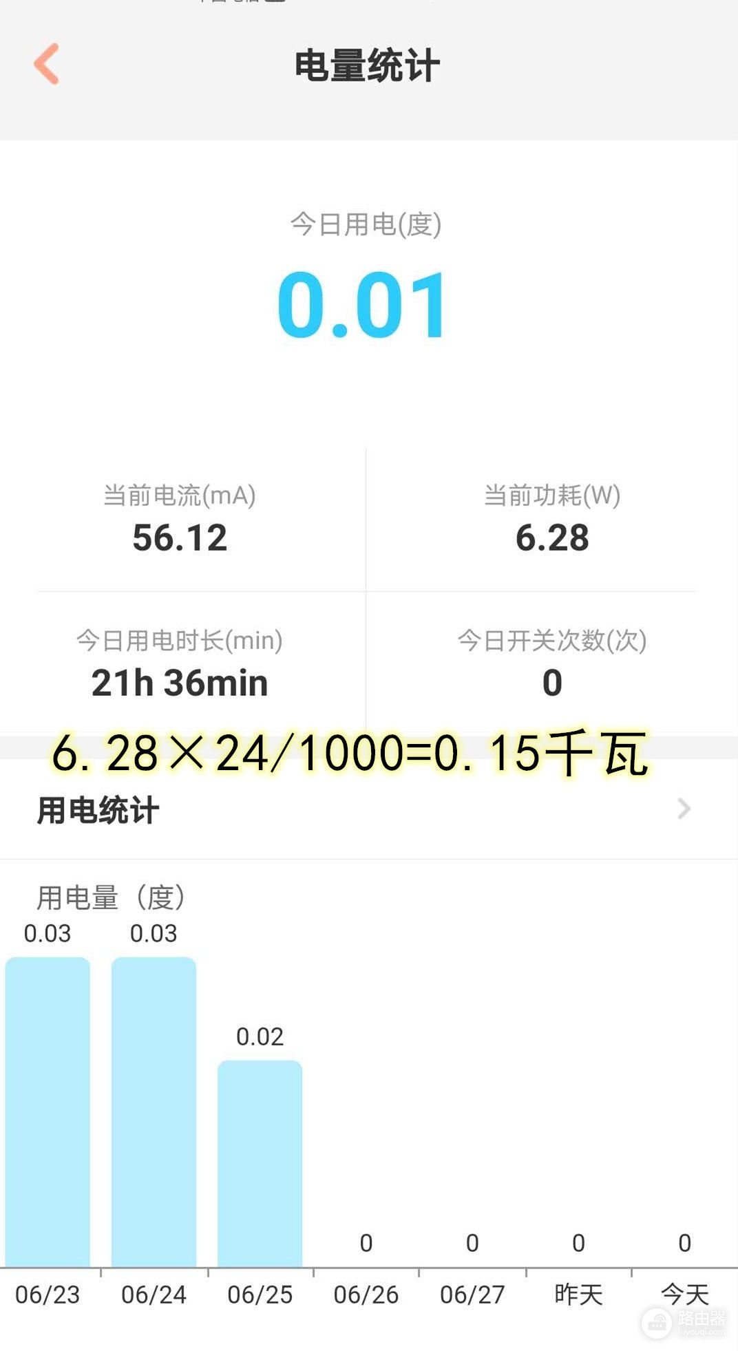 路由器按对儿卖,真奇葩,终解决大户型网速和覆盖问题,厉害了