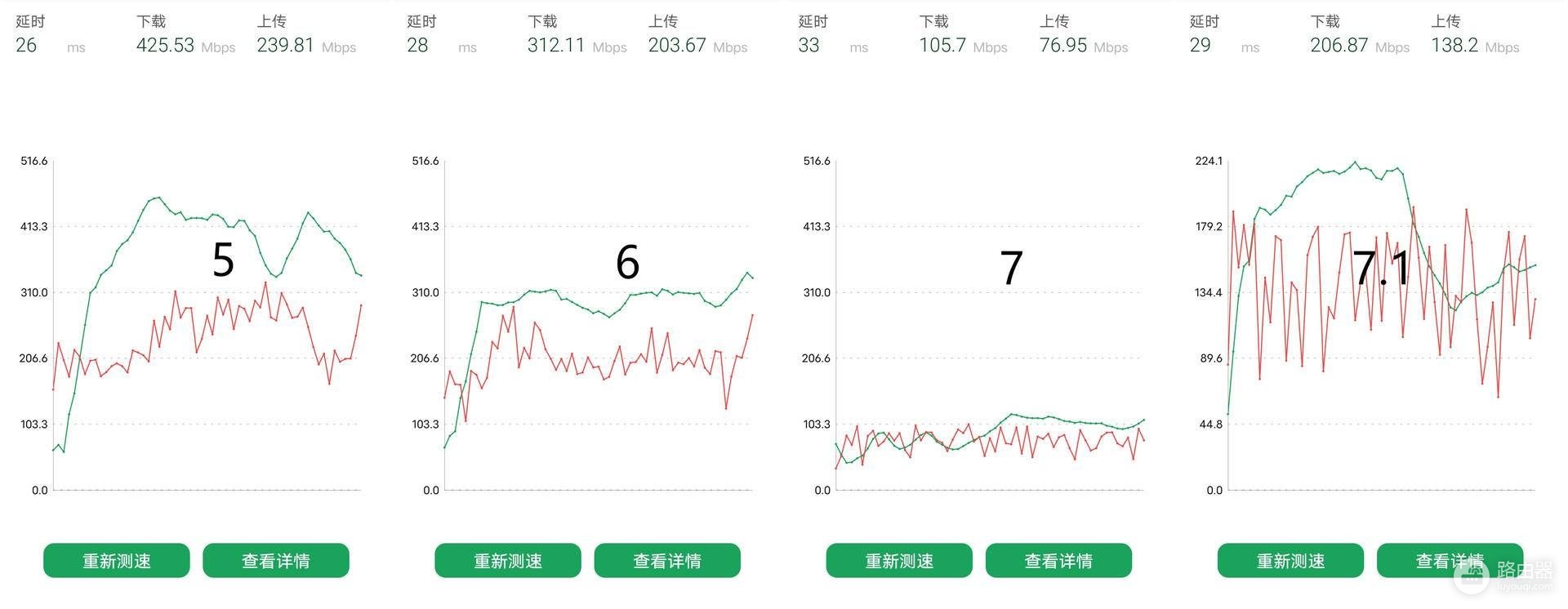 路由器按对儿卖,真奇葩,终解决大户型网速和覆盖问题,厉害了