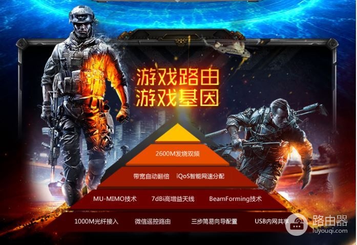 八根天线可接设备多，飞鱼星家用无线路由器测试