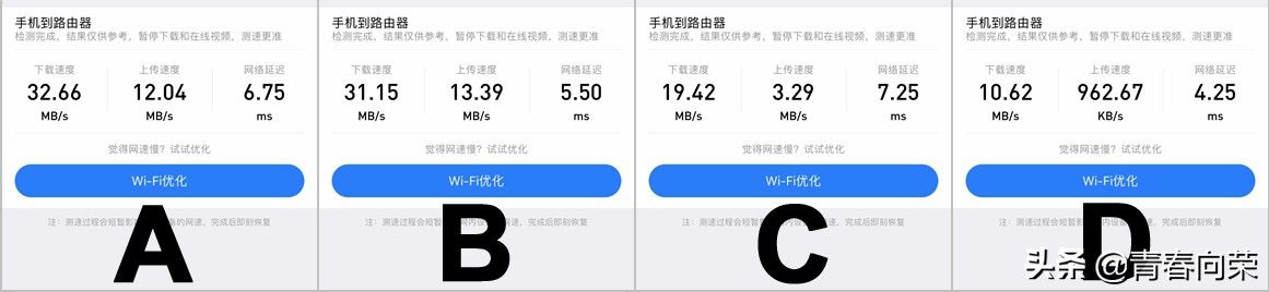 小米路由器4A千兆版开箱评测